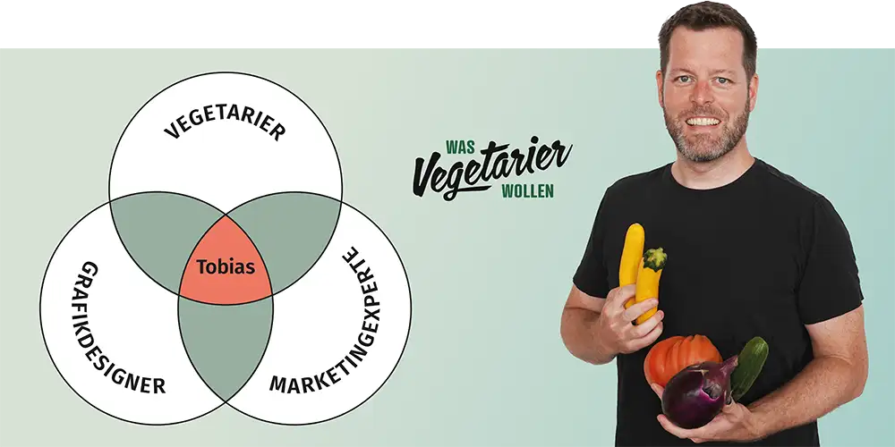 Tobias Rümmele ist Grafikdesigner, Marketingexperte und seit vielen Jahren eine Vegetarier.
