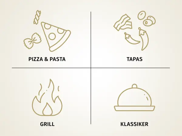 Symbole für unterschiedliche Speisekategorien wie Pizza, Tapas oder Klassiker.